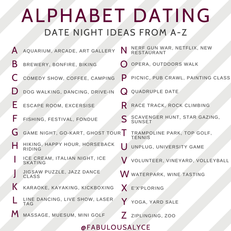 Slavic Internet Dating: Consistency of Tradition, Love, and Technology
